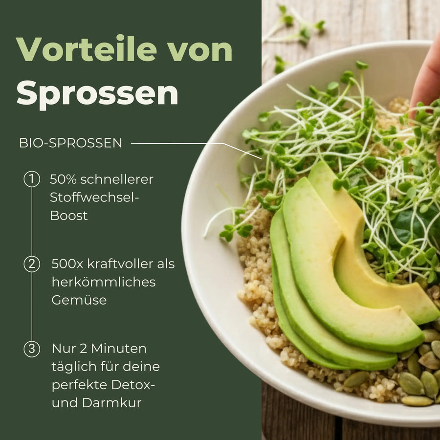 Keimglas 1700ml The Way We Grow™ aus Glas mit Ständer Biosprosser